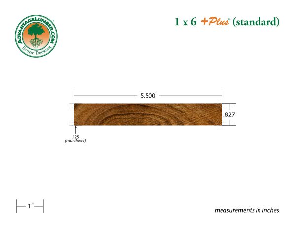 1 x 6 +Plus® Teak Wood Decking (21mm x 6) (Select Grade) For Cheap - Image 3