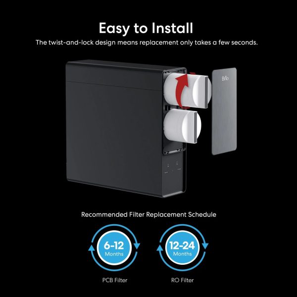 Brio RO Membrane Filter - TROE800COL Supply - Image 5